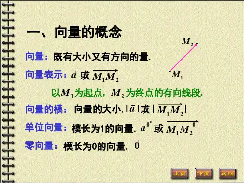 7-1向量及其线性运算