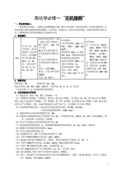 高中化学必修一无机物推断知识点
