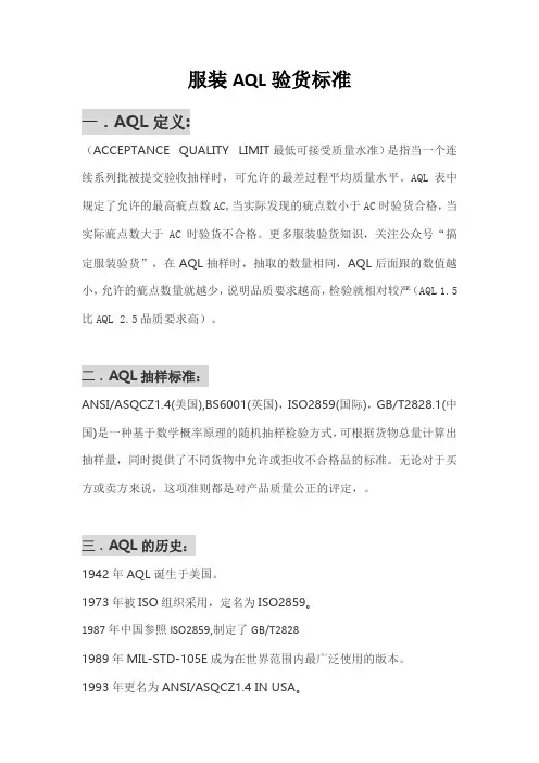 服装AQL验货标准