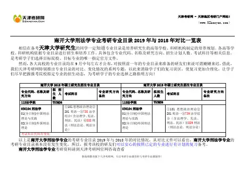 南开大学刑法学专业考研专业目录2019年与2018年对比一览表