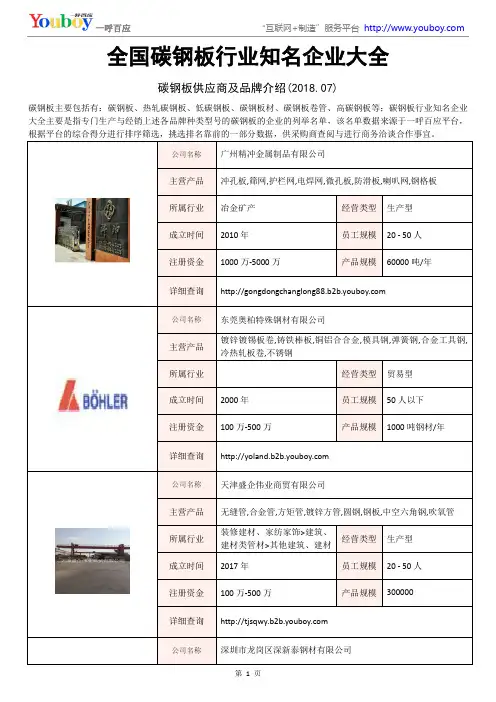 全国碳钢板行业知名企业大全-碳钢板供应商及品牌介绍2018.07