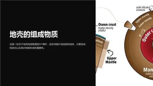 《地壳的组成物质》课件