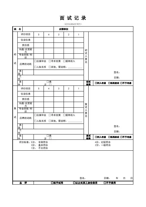 应聘登记表