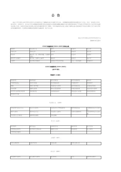 CSSCI来源期刊目录(2004-2005年)