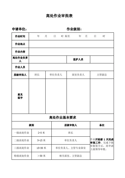 最新高处作业审批表