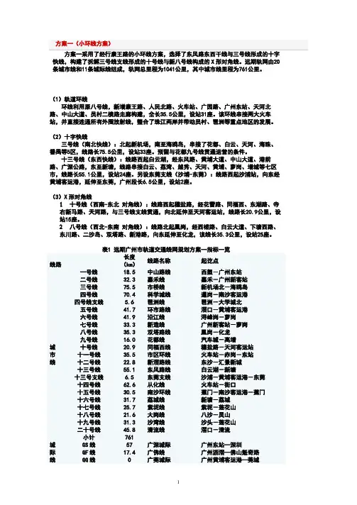 2020年广州地铁线路规划图