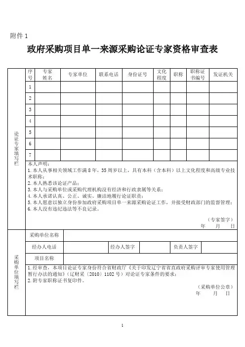 政府采购项目单一来源采购论证专家资格审查表