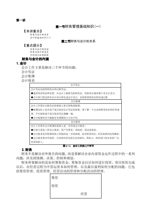公司理财 MBA全景教程之六 