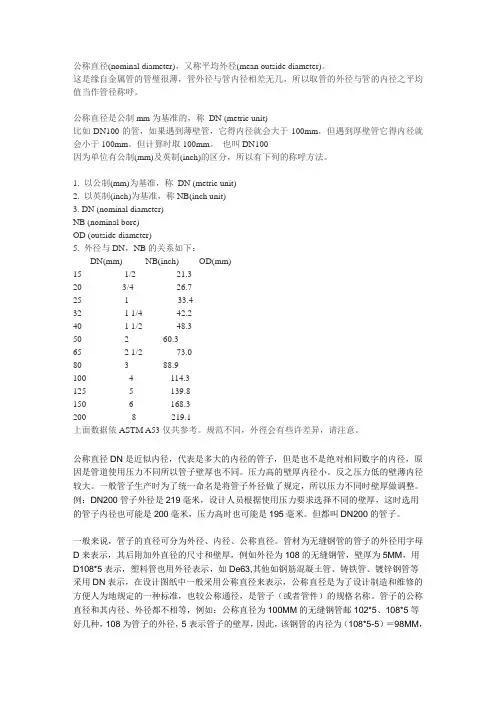 DN,内径,外径