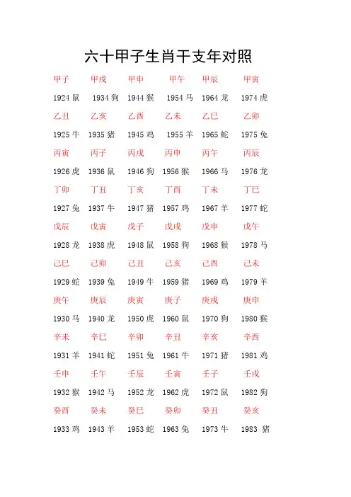 六十甲子生肖干支年对照