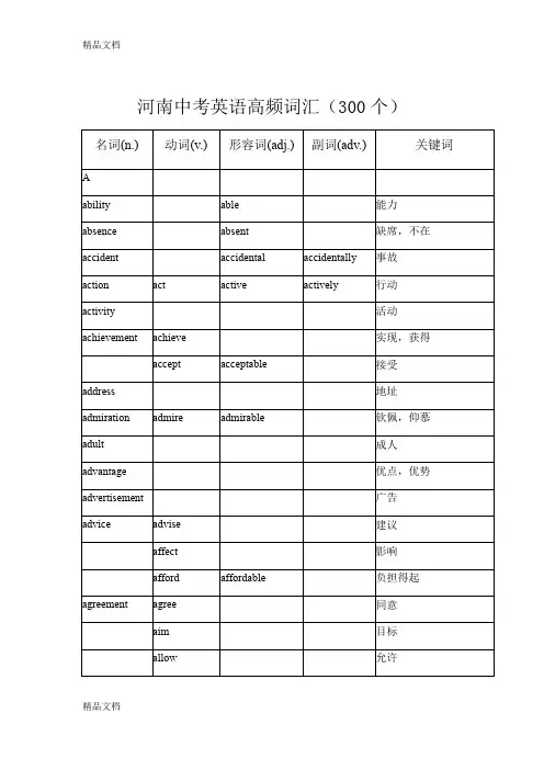 最新河南中考英语高频词汇(300个)