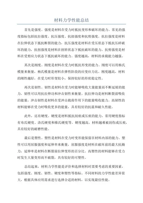 材料力学性能总结