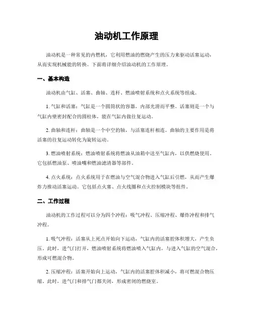 油动机工作原理