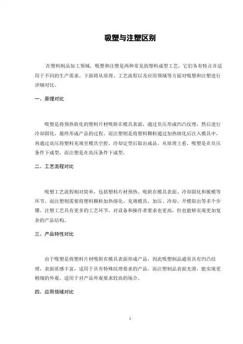 吸塑与注塑区别