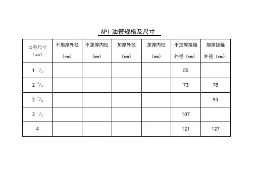 油管、套管等规格对照表