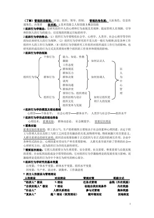 组织行为学知识点