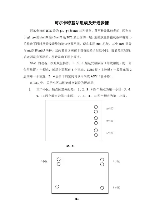 阿尔卡特基站培训-完整