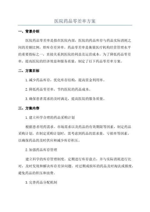 医院药品零差率方案