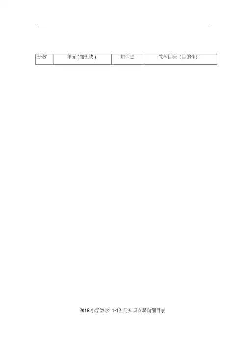 2019小学数学1-12册知识点双向细目表