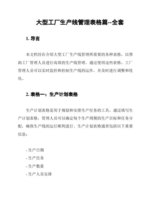 大型工厂生产线管理表格篇--全套