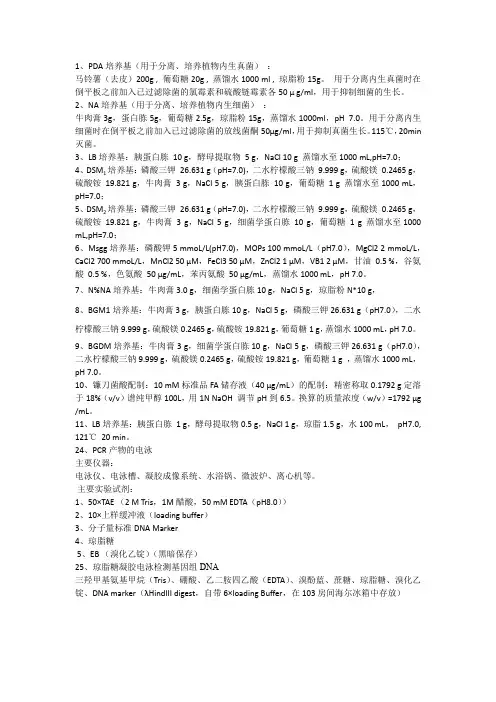 培养基配方