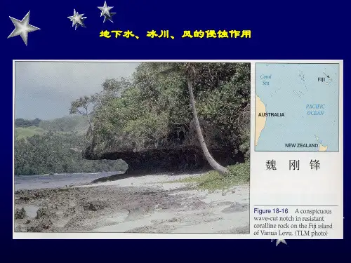 第五章 风化作用与剥蚀作用(二)精品PPT课件