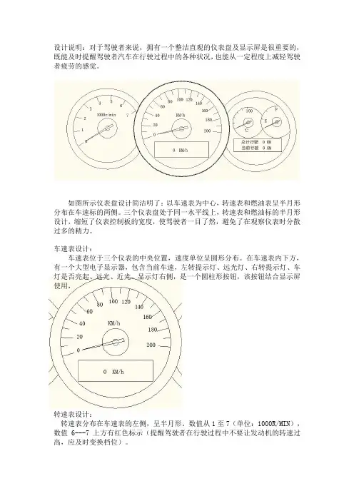 汽车仪表盘设计