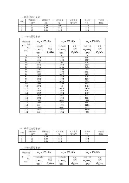 土力学三轴压缩实验数据
