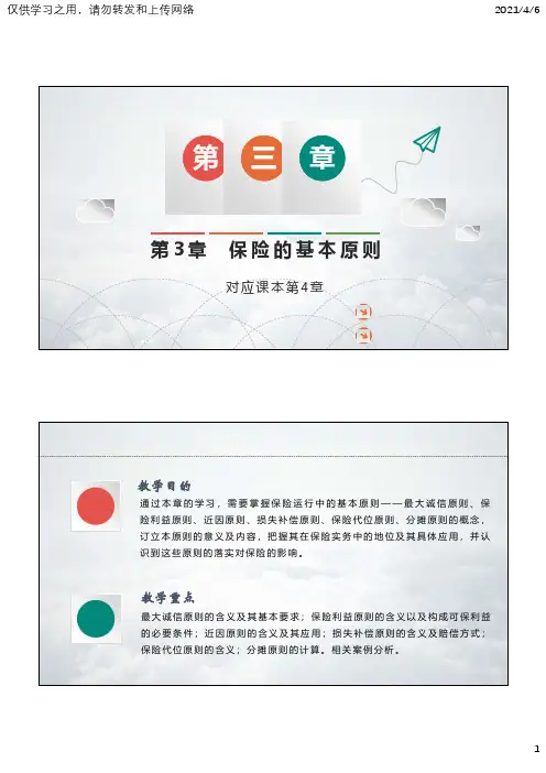 保险学科的基本原则-4大原则