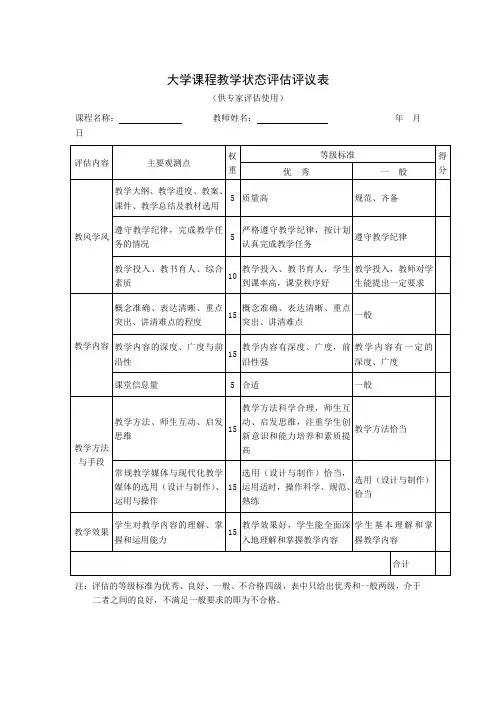 大学课程教学状态评估评议表