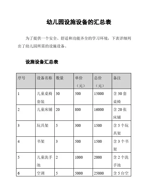 幼儿园设施设备的汇总表