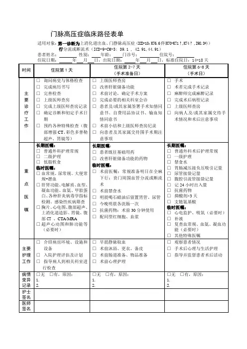 门脉高压症临床路径表单