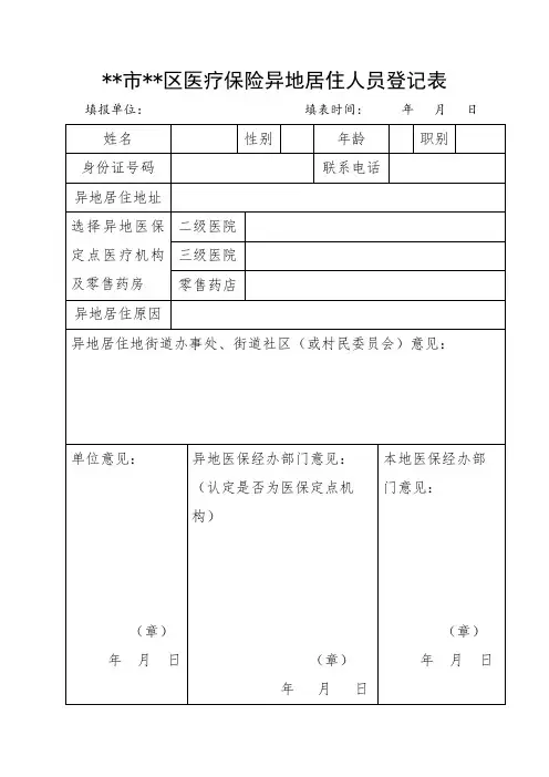 XX市XX区医疗保险异地居住人员登记表【模板】