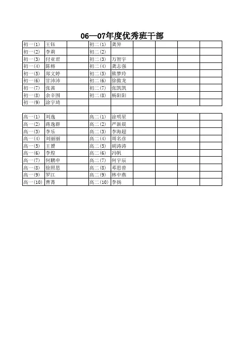 优秀班干