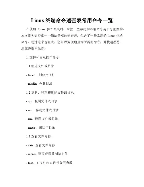 Linux终端命令速查表常用命令一览