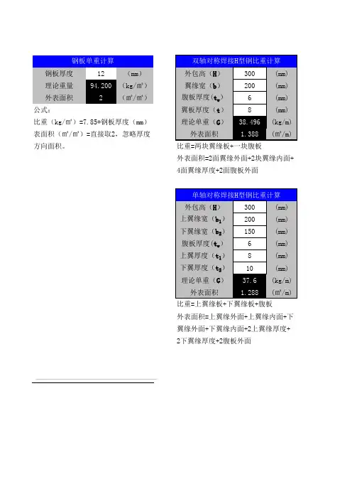 钢结构预算助手(包含各种型材表面积)