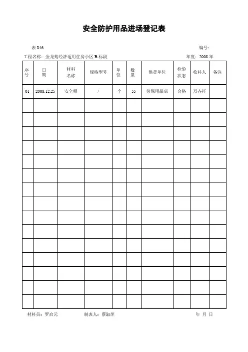 安全防护用品进场登记表