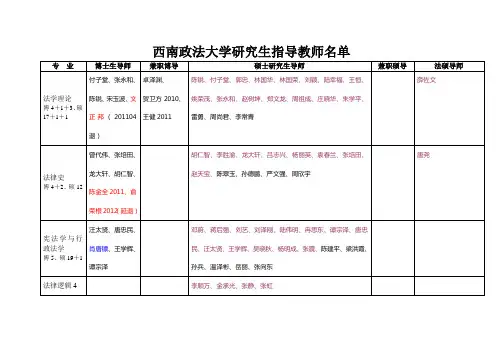西南政法大学导师名单-2011年度