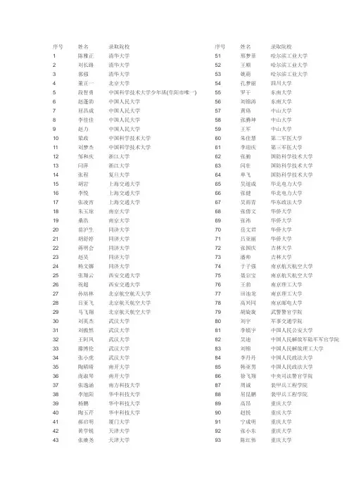 安徽省太和一中高考金榜(一)