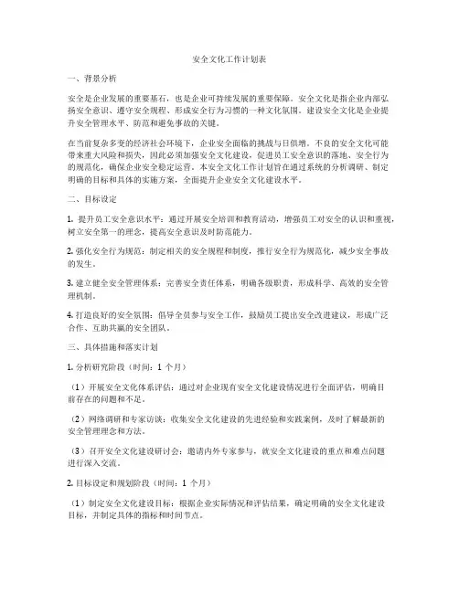 安全文化工作计划表
