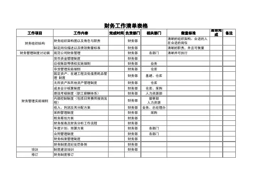 财务工作清单表格
