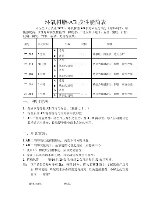 环氧树脂-AB胶性能简表