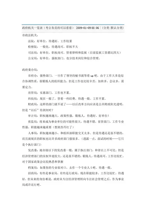 政府机关一览表