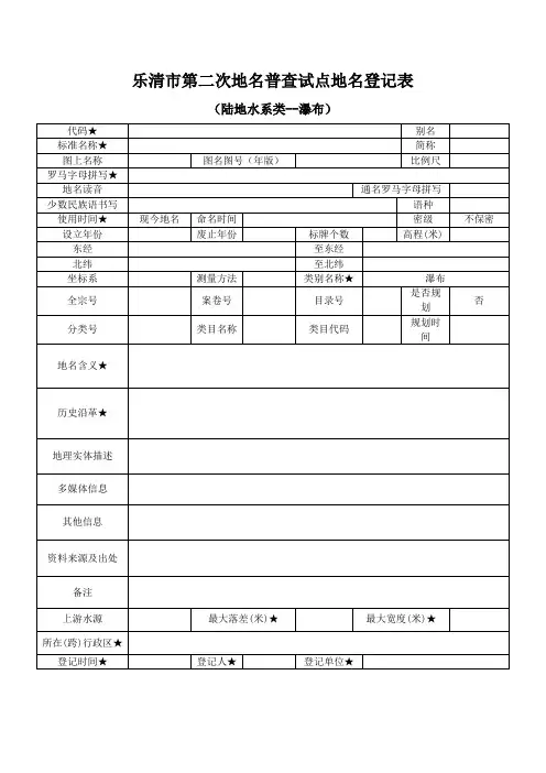陆地水系类--瀑布