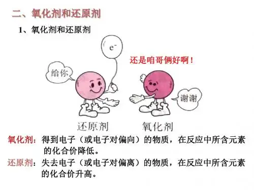 人教版必修一课件：第二章第三节氧化剂还原剂 单双线桥