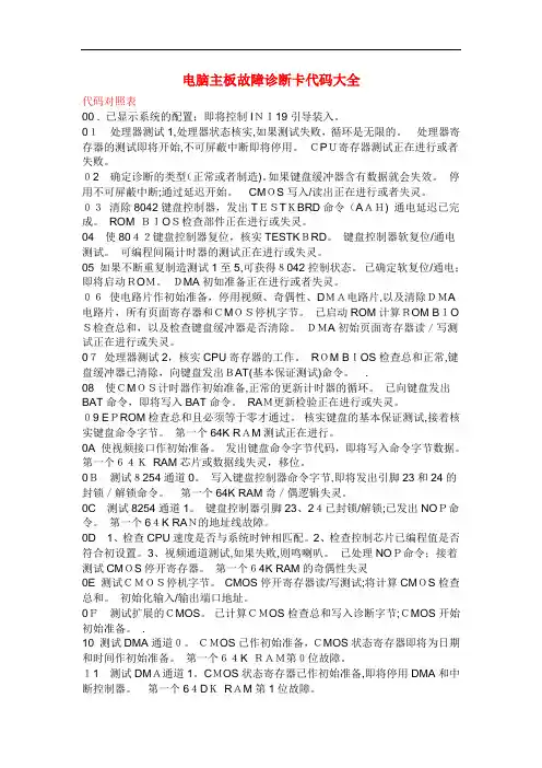 电脑主板故障诊断卡代码大全