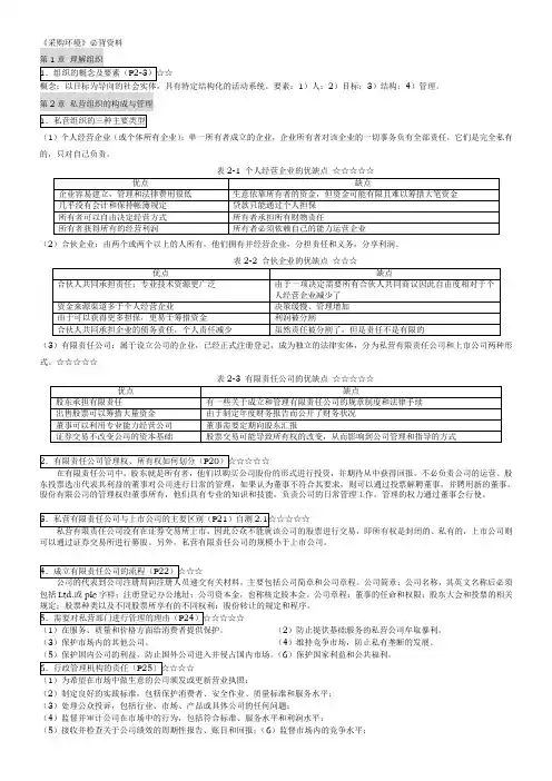 《采购环境》总复习资料2