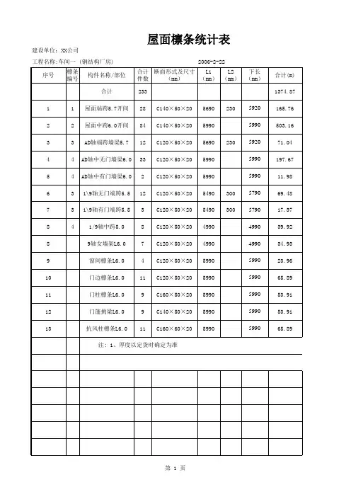 某厂房钢结构施工图预算书