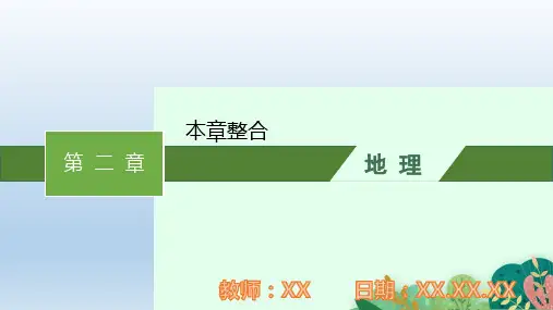 高中地理人教版选择性必修2第二章本章整合PPT教学课件
