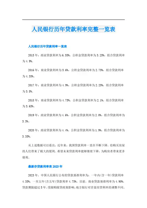 人民银行历年贷款利率完整一览表